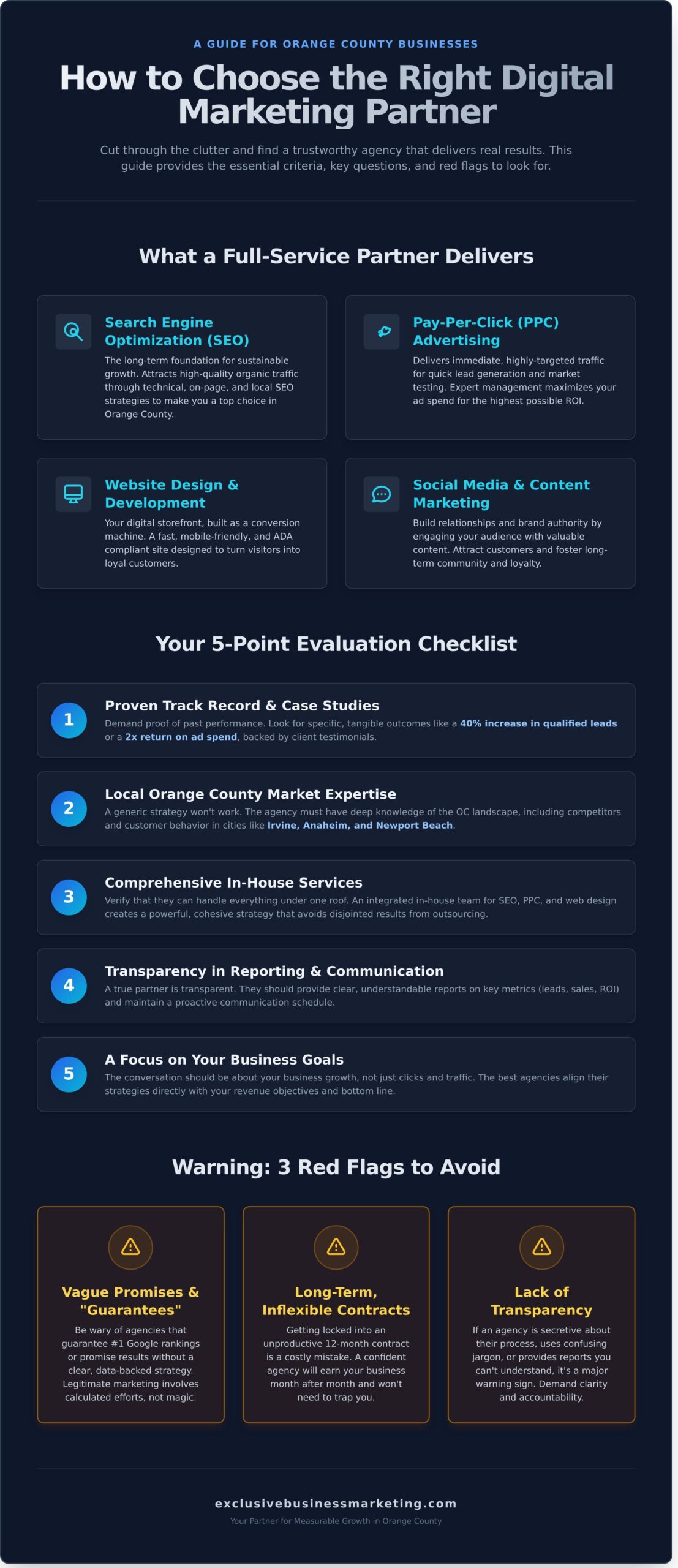 How to Choose the Best Digital Marketing Agency in Orange County