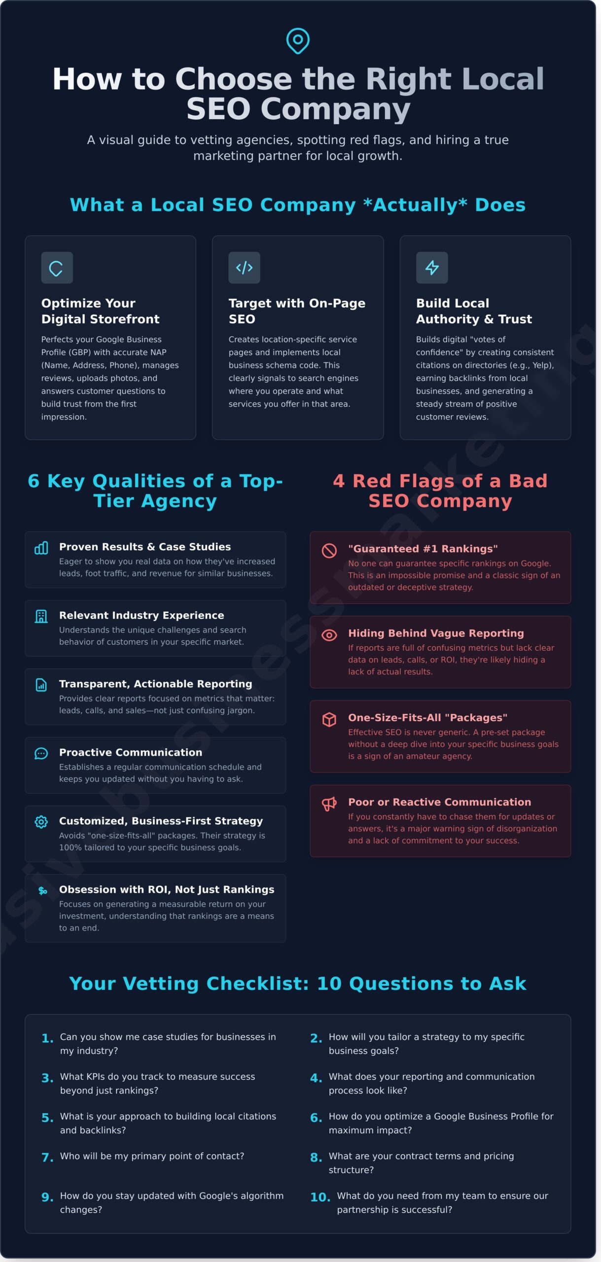 How to Find the Best Local SEO Company Near You: A Complete Guide - Infographic
