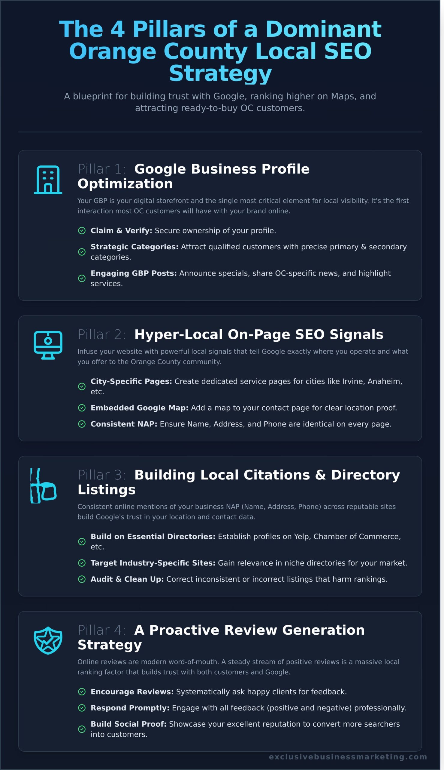 Local SEO Services Orange County: A Guide to Getting Found by Local Customers