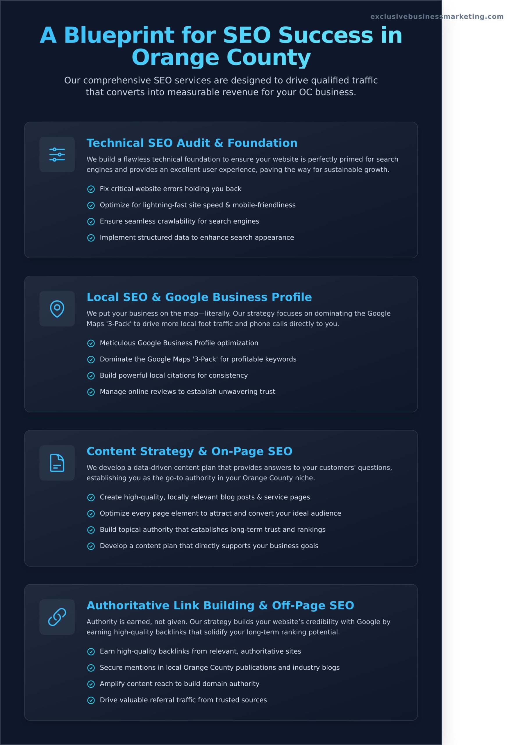 SEO Services Orange County: Drive Growth with a Top Local Agency - Infographic