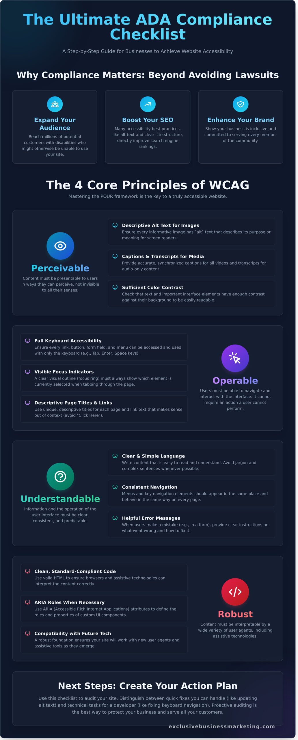 The Ultimate ADA Compliance Checklist for Websites in 2026
