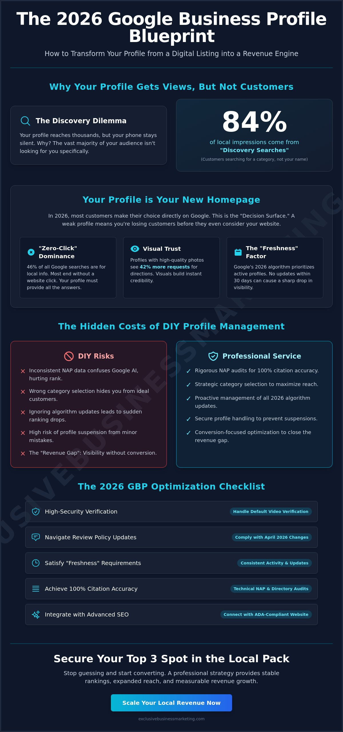 Google Business Profile Optimization Service: Dominate Local Search in 2026