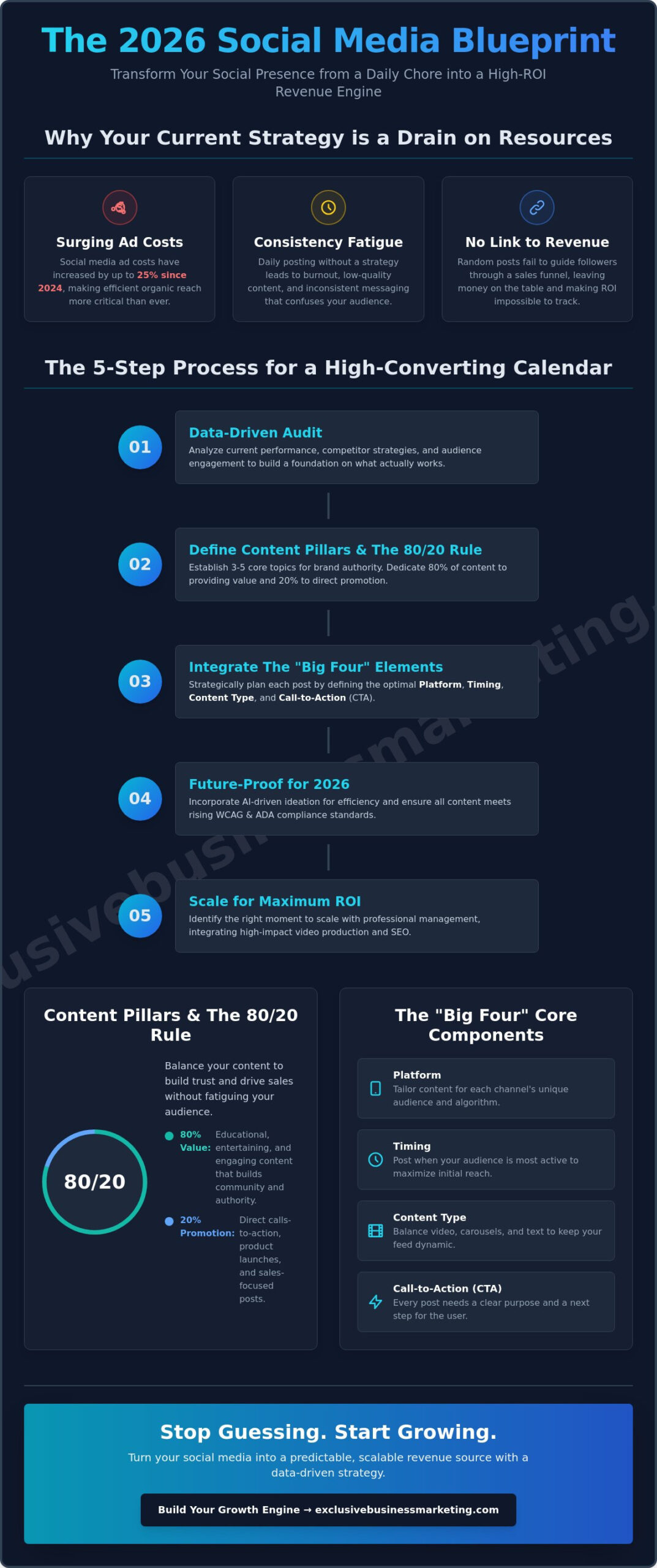 Creating a Social Media Calendar: The 2026 Strategy for Business Growth