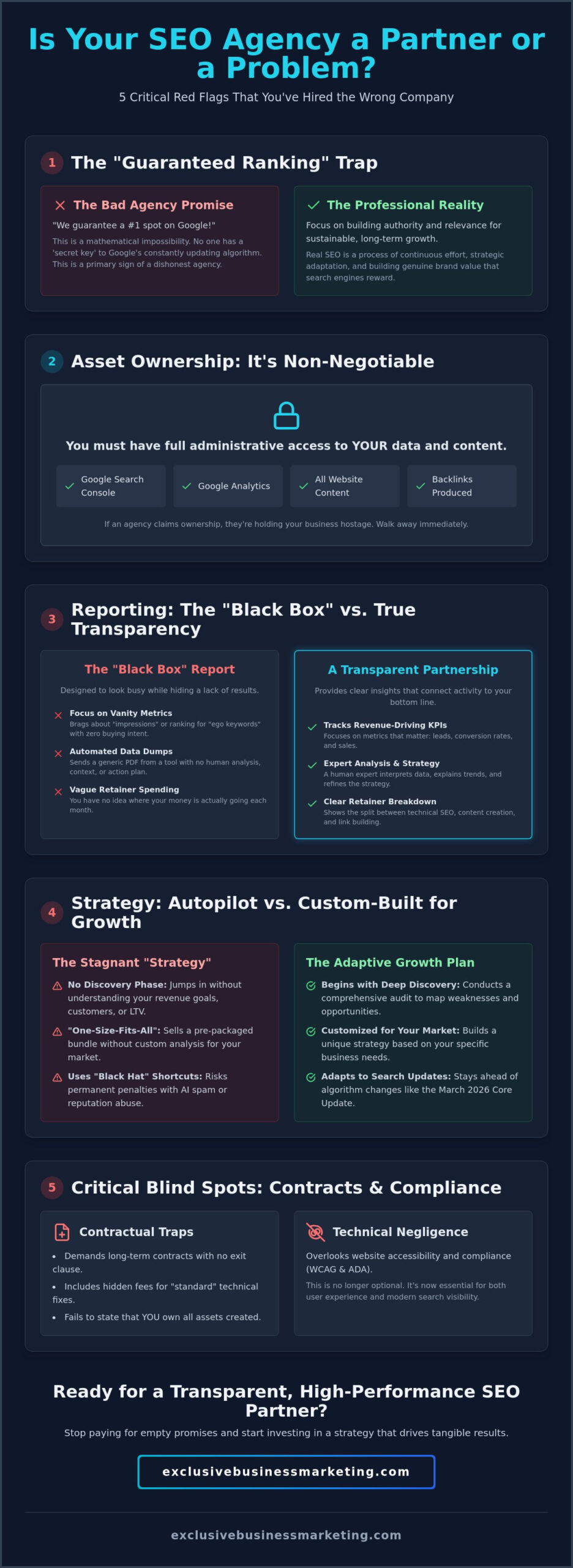 7 Red Flags: Clear Signs You Hired a Bad SEO Company in 2026